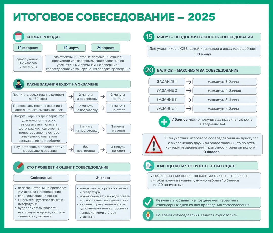 Итоговое собеседование (9 класс).